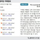백두산공인중개사사무소 이미지