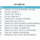 반포대로 217 (3) 이미지