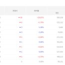 유한회사 진장 이미지