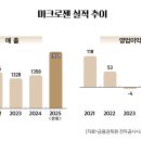 페이스맵(주) 이미지