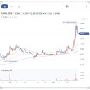 주식회사 레진엔터테인먼트 이미지