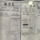 안양시외버스정류장(하행) 이미지