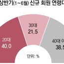 뉴카 - 광산구 동곡로 356 | 뉴카