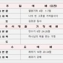 2025년 10월 5일 이미지