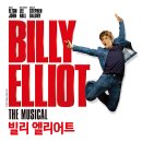 명화, 세계 문학 속 인간의 심리 이미지