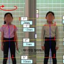 메디키즈 이미지