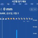 그린월드 이미지