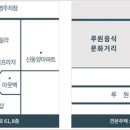 세림의료재단 이미지