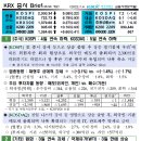 에스와이메드 이미지