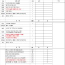플레이피시카페
