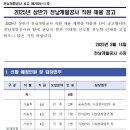 죽림 태양광발전소 이미지