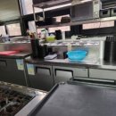 대일종합가스설비 | 파주 서패동 식당 폐업 중고 주방용품 매입 후기｜로또 종합주방