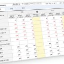 에이치엠커뮤니티