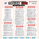 한국창업능력개발원 이미지
