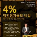 미국 주식 폭락, 그래도 노후 준비 가능할까?