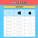 위더스잡 네이버블로그