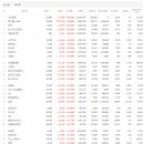 에이텍의료기기 이미지