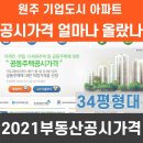 EG더원부동산하하공인중개사사무소 | 원주 기업도시 아파트 공시가격 얼마나 상승했나 2021년 최신정보