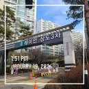 NR-31[새마을로]-상-344 | [공지] 언덕배기에 지주택 성지 동작구 상도동 24/ 1/ 19/ 금. 임장 후기