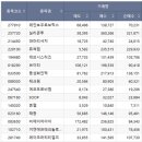 브이티엔지니어링 이미지