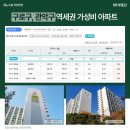 구로-고척-구로-1371 이미지