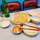 근대화통닭 이미지