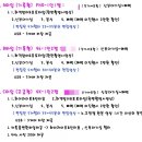 만년동사진이야기 이미지