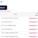 [1급과정] 심리상담사 1급 이미지