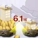 용부동산공인중개사사무소 이미지