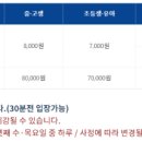 수성정보(주) 이미지