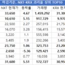 한국장 이미지