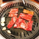 황가네생고기