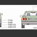 고양자동차검사소 이미지