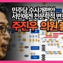 신세계의원 이미지