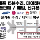 G4687 네이버블로그