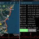 해파랑길 13코스(양포-금곡교-구평포구-창길리낚시공원-구룡포항) 이미지