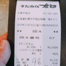 시간 무제한 고기 뷔페가 1,240엔 삿포로 스태미나 타로에 갔다 왔습니다. 이미지