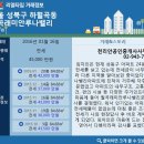 천리안공인중개사사무소 이미지