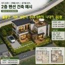울릉도부동산, 남양리 60평 11,400만(48평 건축가능, 나대지이므로 외지인 매입가능)...상업용지 60평 5억( 바다.공항접) 이미지
