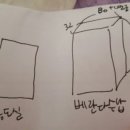 모모인테리어 - 남구 삼정안길 21 | 모모인테리어