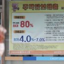 [속보]6월 은행 주담대 금리, 2년7개월 만에 최고 이미지