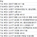 ㈜마이카렌트 이미지