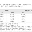 초월생활체육공원 이미지