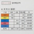 녹번-010 이미지