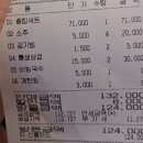 문산미나리대패삼겹 | 광주맛집 - 문산미나리 대패삼겹