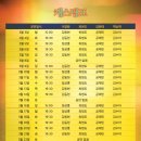 굿모닝홍콩 이미지