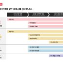 [잇다] 세계 일자리 40%, AI에 영향 받는다? 🌐 💼