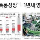 블루웨이브코퍼레이션