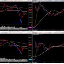 위너스 I&C 이미지