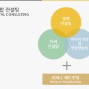 커리어맨파워 이미지